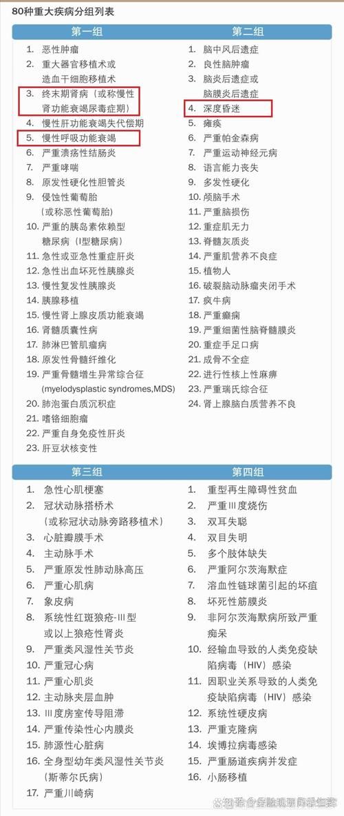 多地新增重症30例(新增 重症)