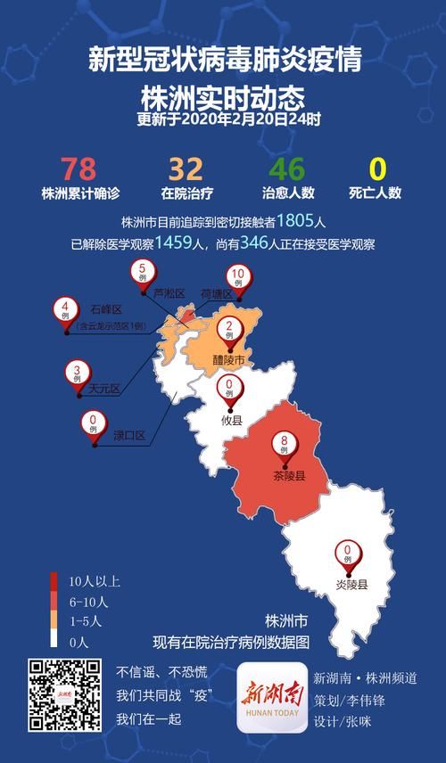 【湖南株洲醴陵有什么疫情地区_湖南株洲醴陵市新型肺炎疫情】