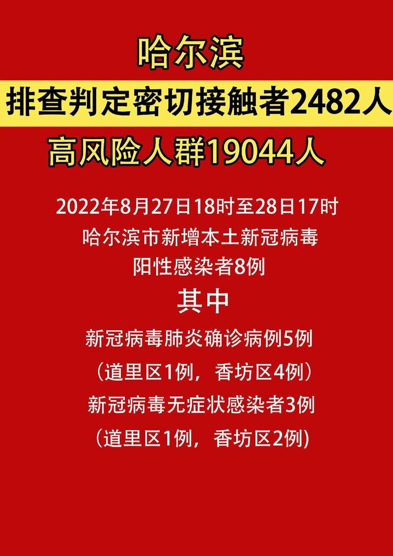 黑龙江哈尔滨香坊区疫情地区分布/哈尔滨香坊疫情分布图