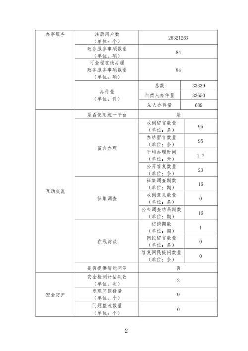 最新疫情临床贵州黔西南布依族苗族自治州晴隆县_贵州晴隆疫情名单公布