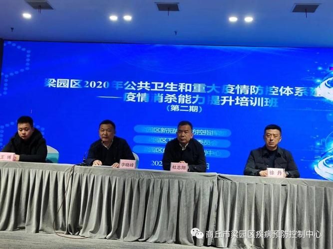 疫情公告河南商丘梁园区最新/商丘市梁园区疫情防控指挥部办公室