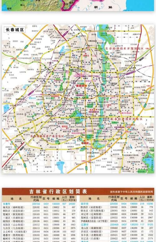 解读吉林松原扶余疫情最新消息:吉林省松原市扶余市地图高清全图