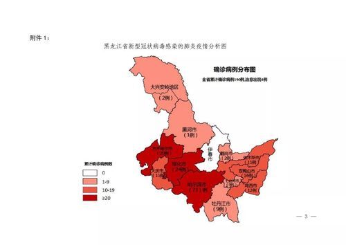最新疫情齐齐哈尔_齐齐哈尔最新疫情行动轨迹