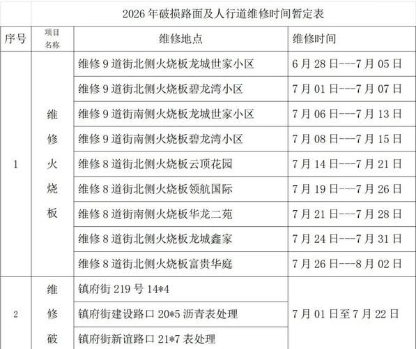 【湖北省荆门市钟祥市最新通告:所有人员管控区,荆门钟祥封城了吗】