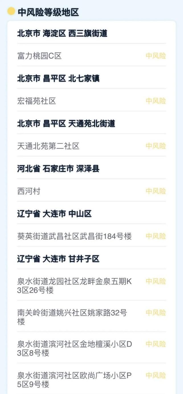 【疫情防控中风险地区四川省巴中市巴州区_巴中市疫情等级】