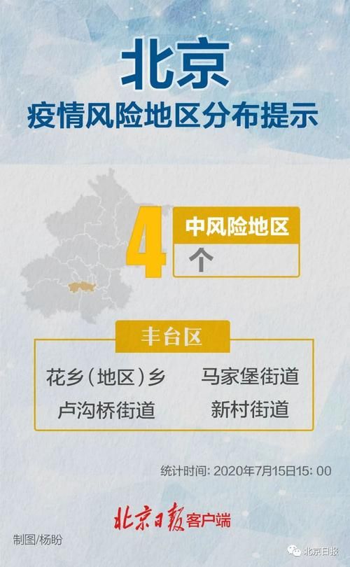疫情防控中风险地区!河北省石家庄市:河北省石家庄疫情风险等级划分