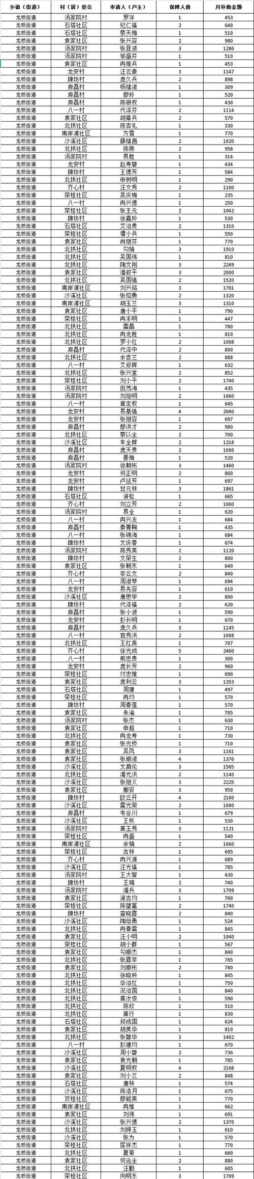 镇原县疫情最新消疫情况/镇原县疫情最新消疫情况如何