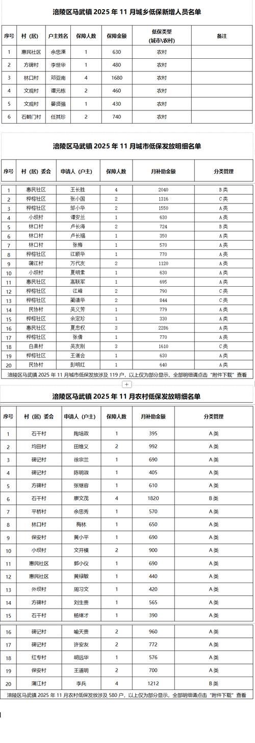 【茂县疫情防控中风险地区_茂县防疫政策】