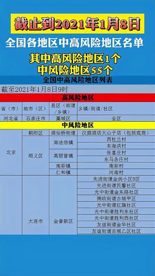 【湖南岳阳湘阴县疫情风险地区划分,湘阴疫情风险等级】