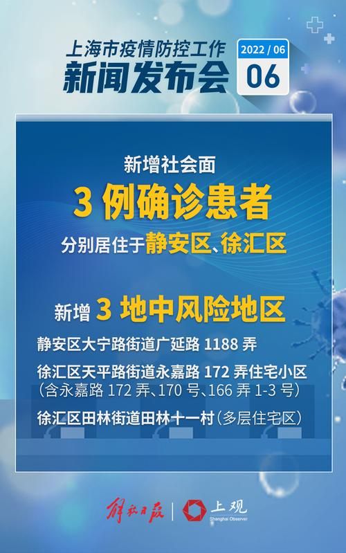 【疫情防控中风险地区京口区,京口区疾控】
