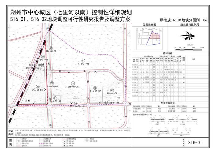 山西省朔州市朔城区疫情地区分布/山西省朔州市朔城区疫情防控
