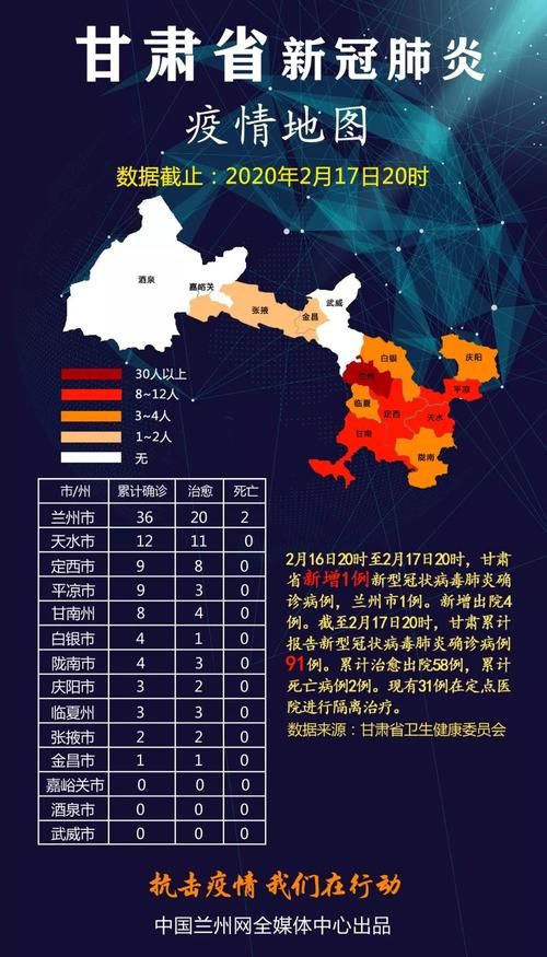 为何新增疫情甘肃省兰州市城关区/兰州城关区疫情活动轨迹