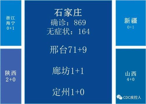 青县算是疫情风险地区吗(青县算是疫情风险地区吗今天)