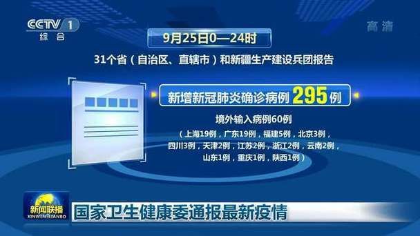 今日疫情9地新增情况:今日疫情通报新增多少