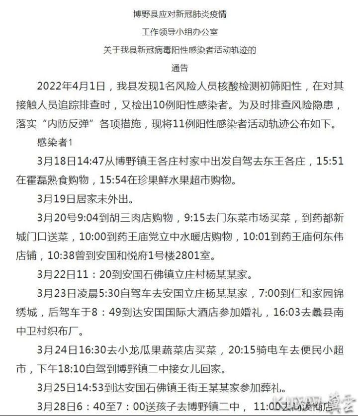 博野县各地区疫情等级(博野县疾病预防控制中心 电话)