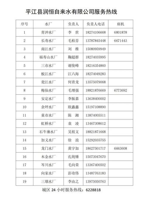 【疫情湖南省郴州市北湖区最新情况,郴州市北湖区疫情指挥部电话】