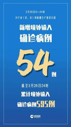多地新增确诊15例含本土25例_新增确诊30例5例本土