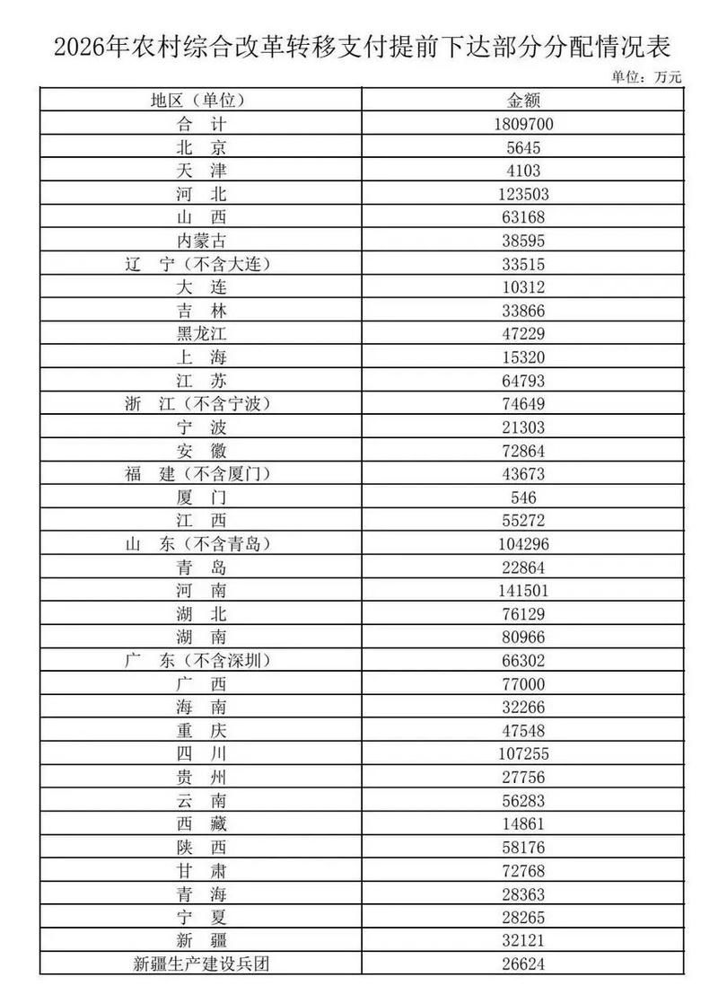 全国新增确诊10例含本土1例_全国新增确诊16例本土2例