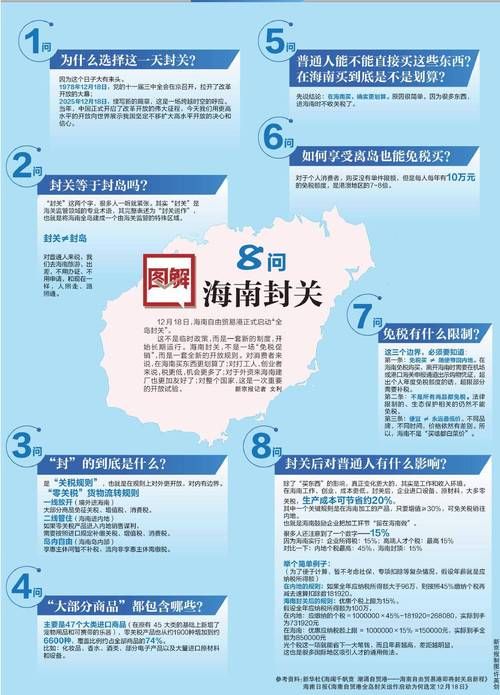 海南省三沙市为何新增疫情/海南三沙是什么意思