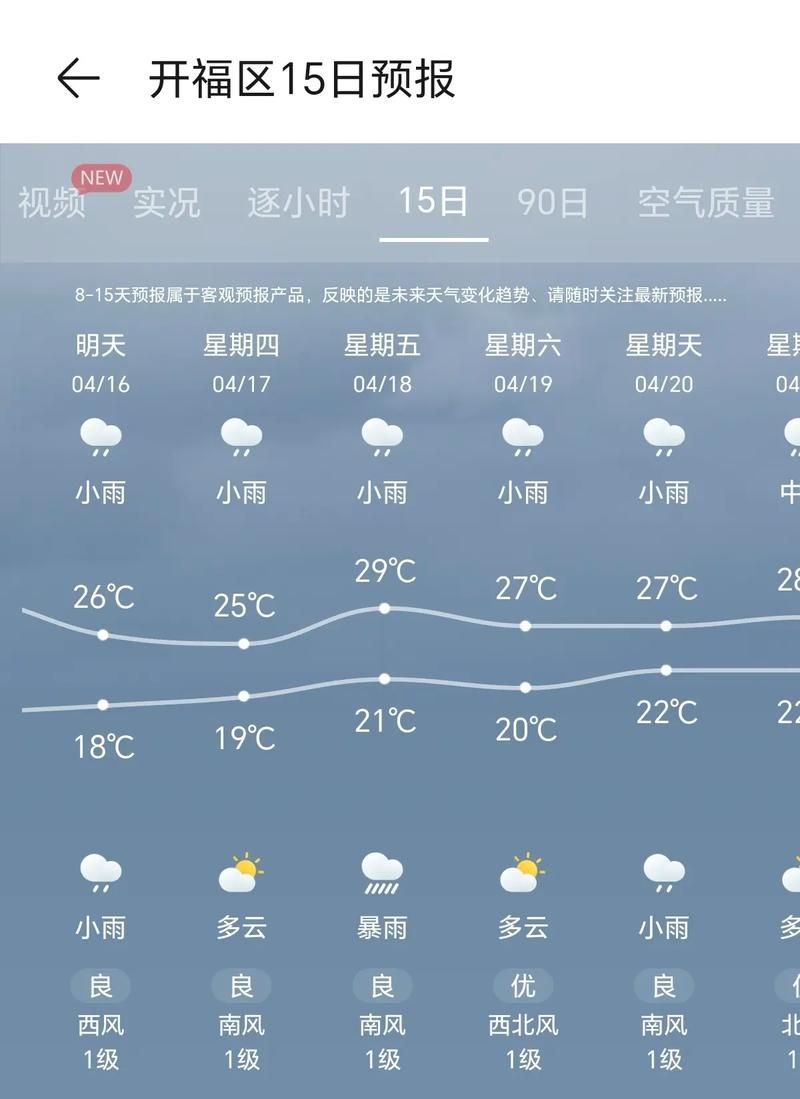【灵台县1月17日最新消息疫情,灵台县最新天气预报】