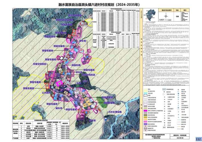 南头镇中高风险地区疫情/南头镇有几个村
