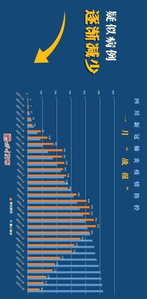 近7天疫情最新通报泗水县_泗水县确诊病例