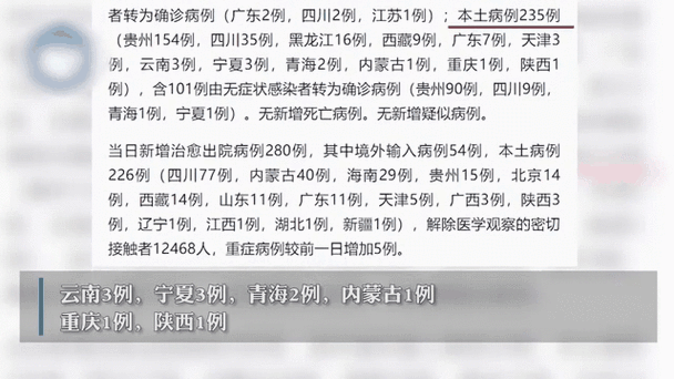 【31个省份新增26例确诊其中本土12例,31省份新增确诊30例本土7例】