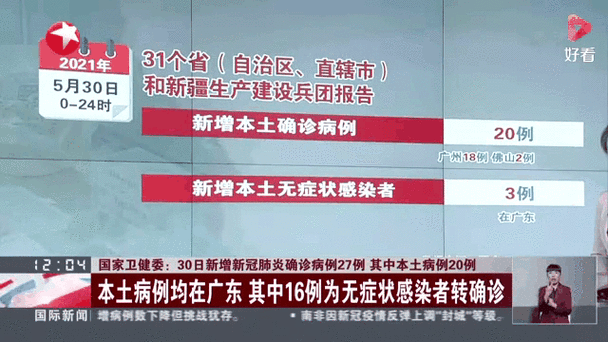 【31省份今冬新增27例死亡病例_各省新冠死亡】