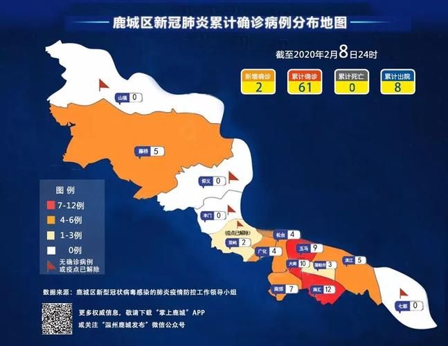  西丰县有什么疫情地区:西丰县确诊病例