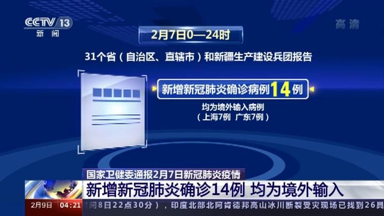 【31省份新增确诊14例均为境外输入,31省新增确诊16例均为境外输入病例】