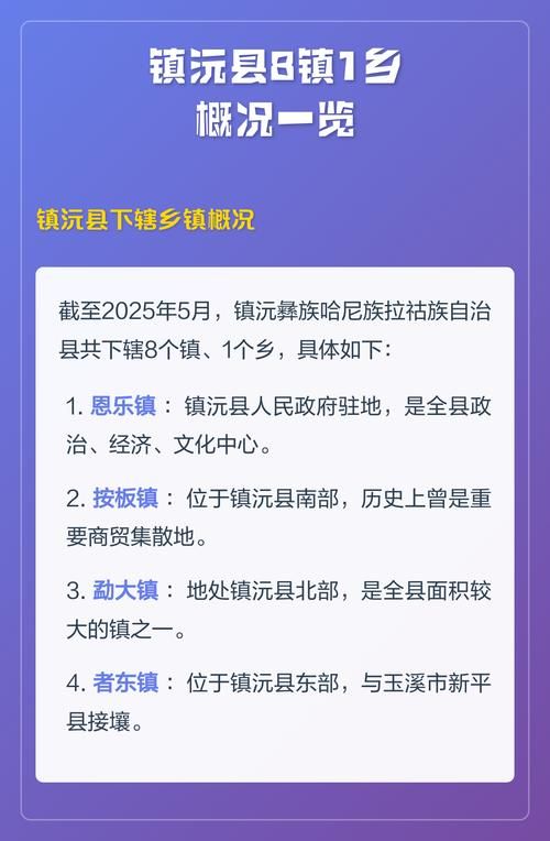 解读镇沅彝族哈尼族拉祜族自治县疫情最新消息(镇沅彝族哈尼族拉祜族自治县景点)