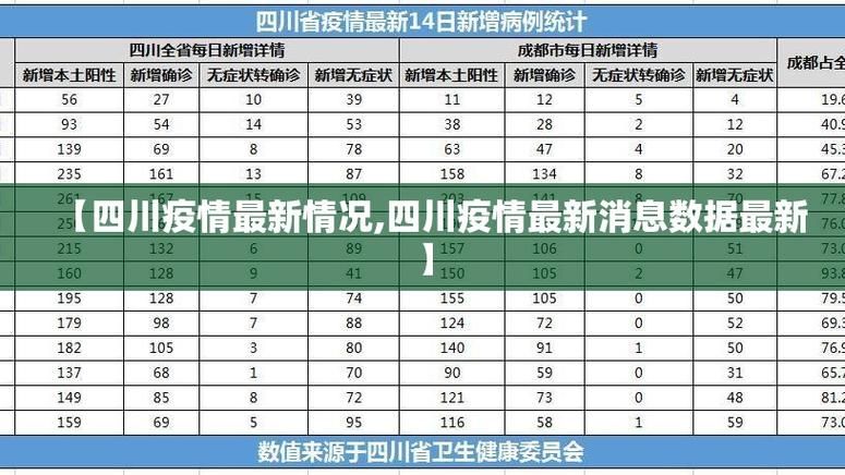  四川省广元市昭化区中高风险地区疫情:四川省广元市昭化区中高风险地区疫情最新消息