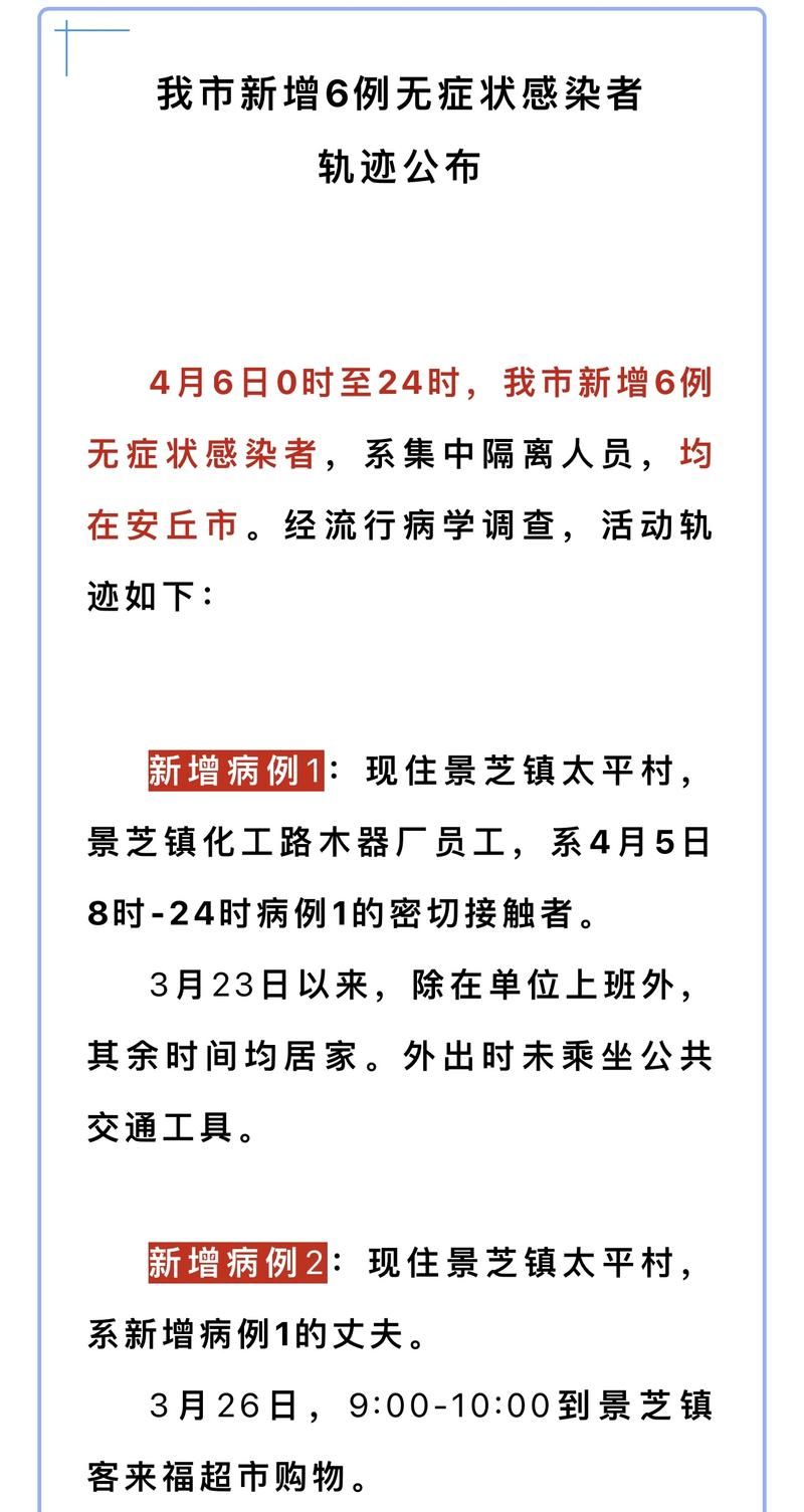 一张图看懂潍坊近期轨迹公布:潍坊44例详情