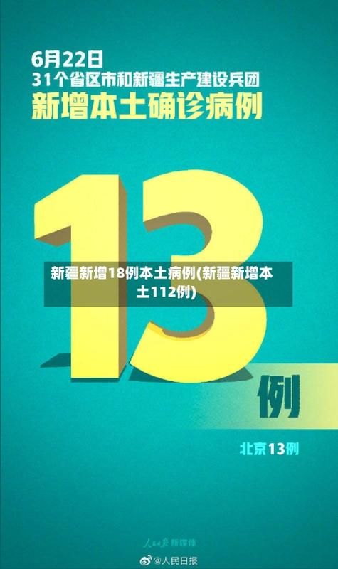 【31省新增18例本土确诊涉5省_31省新增本土确诊病例5例】