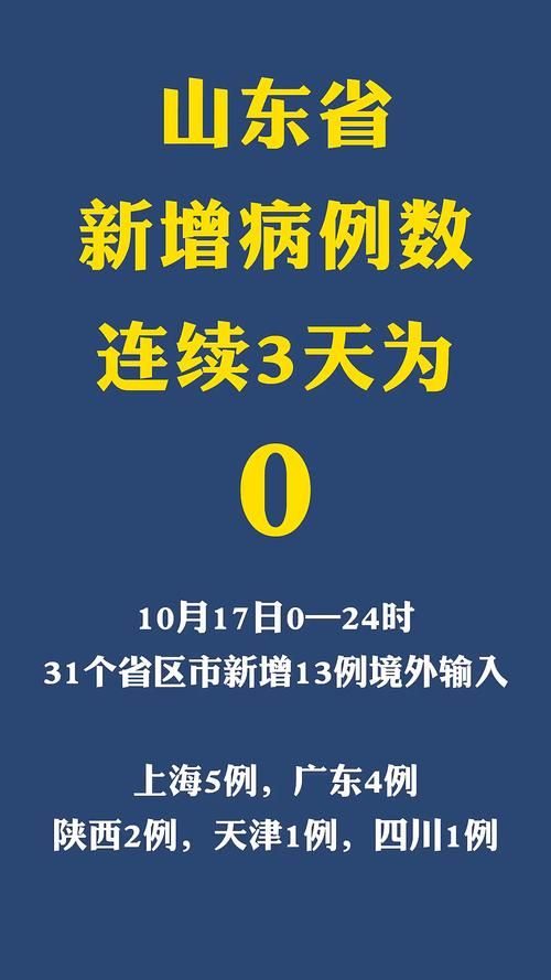 31个省份新增13例均为境外输入_31个省区市新增5例境外输入