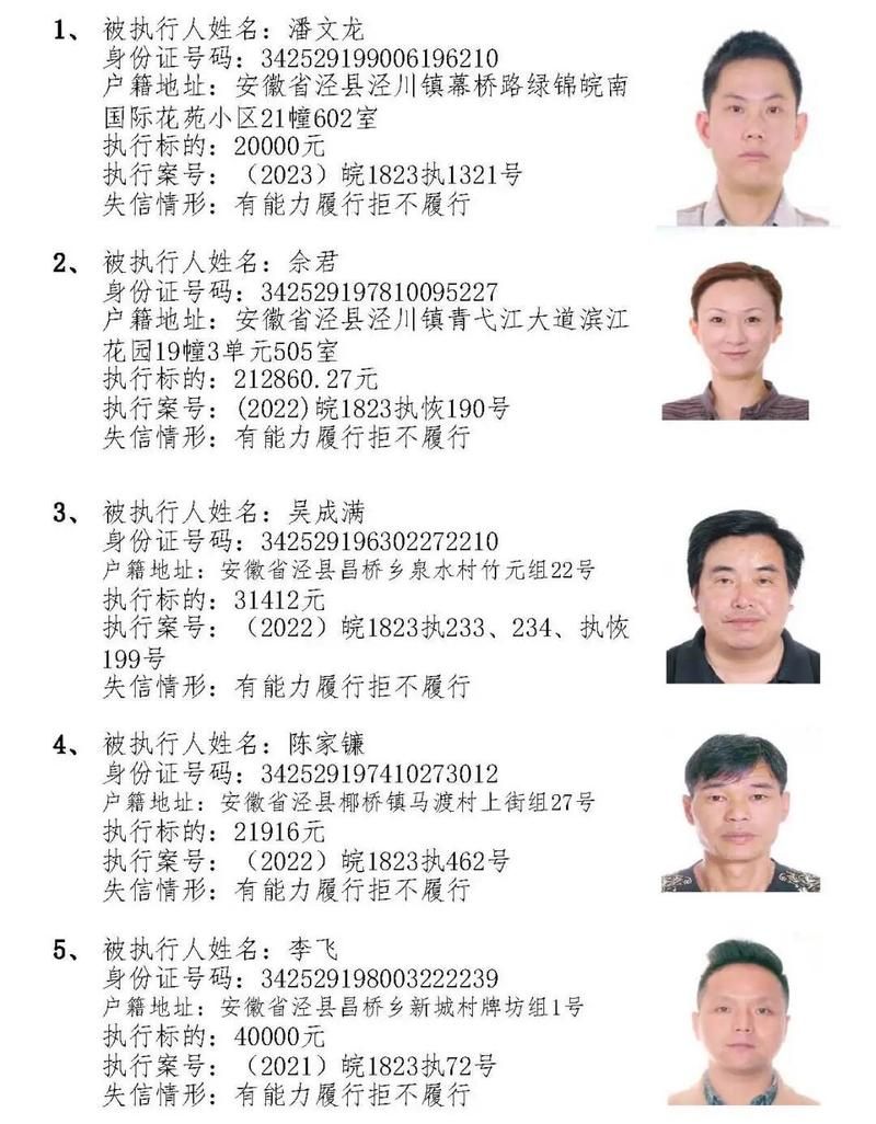  泾县发现1名密接者!:泾县确诊病例