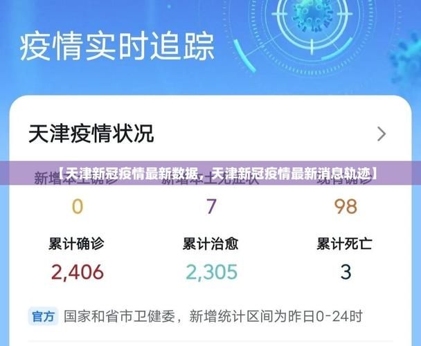 【天津红桥区最新活动轨迹：寻找同轨迹人员_天津市红桥区疫情防控中心电话】