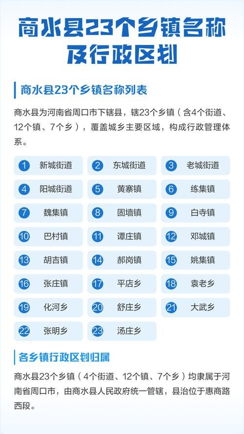 31个省份新增本土确诊25例河南省周口市商水县20例/河南周口商水疫情2021返乡通知