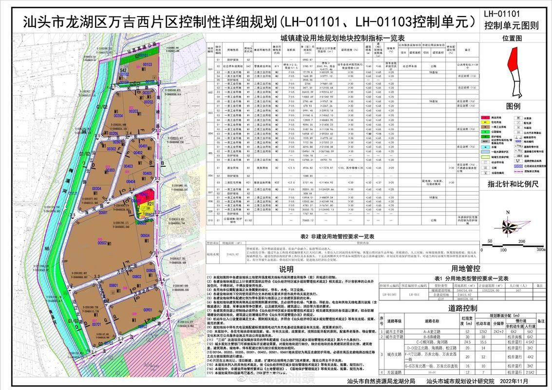 【龙湖区管控区标准最新公布_龙湖区属于哪里】