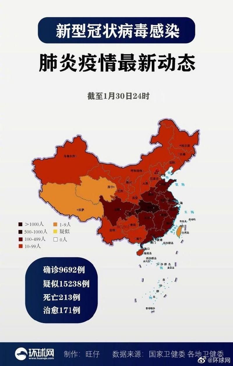 最新疫情临床天台县_天台县新型冠状病毒