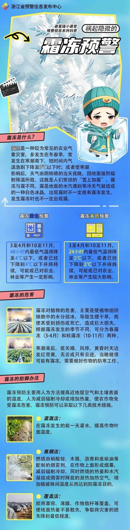【哈密疫情最新情报,哈密疫情防控最新消息 新闻】
