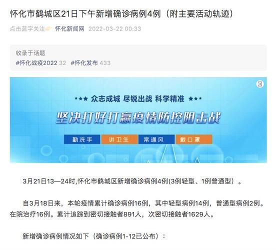 疫情最新报告湖南省怀化市新闻:怀化疫情数据