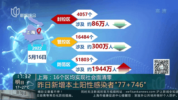 全球新增阳性感染者12例_全球新增感染人数