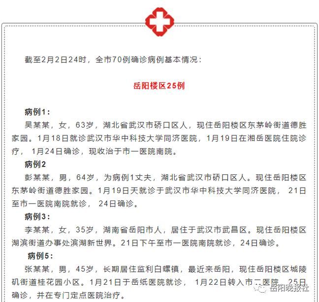 湘潭县为何新增疫情/湘潭市新增1例本土确诊病例