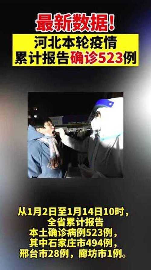 31省区市新增14例死亡病例涉5省市(新增死亡24例)
