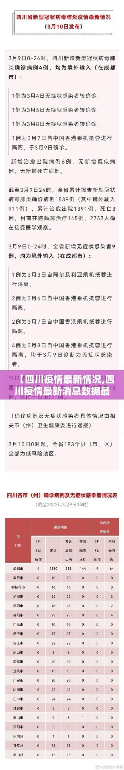 凉州区最新疫情进展信息:凉州区最新疫情进展信息公布