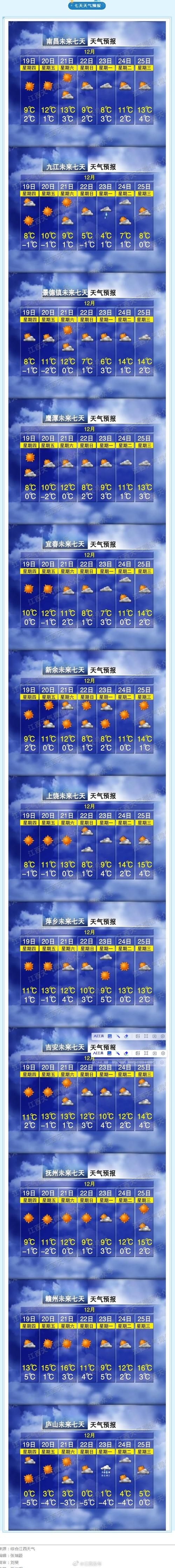 【九江中高风险地区疫情,九江疫情风险等级分布情况】