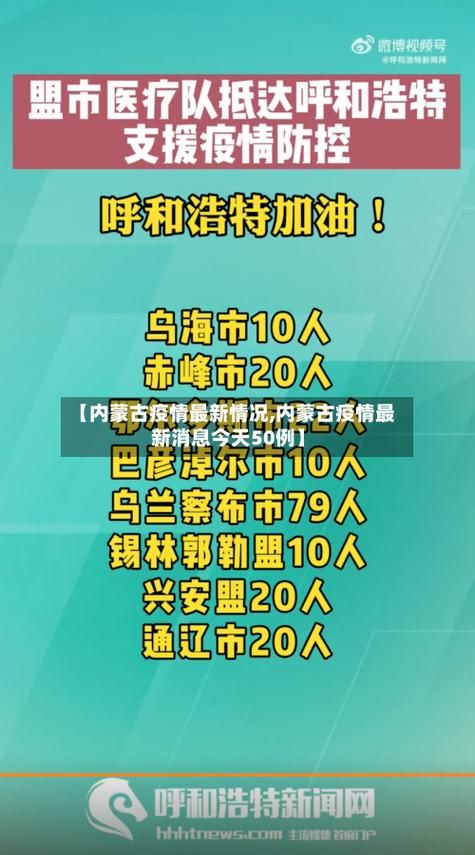 内蒙古自治区呼伦贝尔鄂温克族自治旗最新疫情进展信息(内蒙呼伦贝尔 疫情)