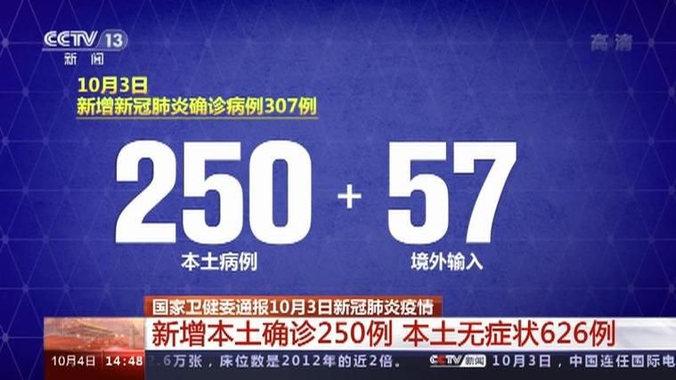 四川乐山峨眉山昨日无新增无症状感染者(峨眉山新型肺炎疫情最新)