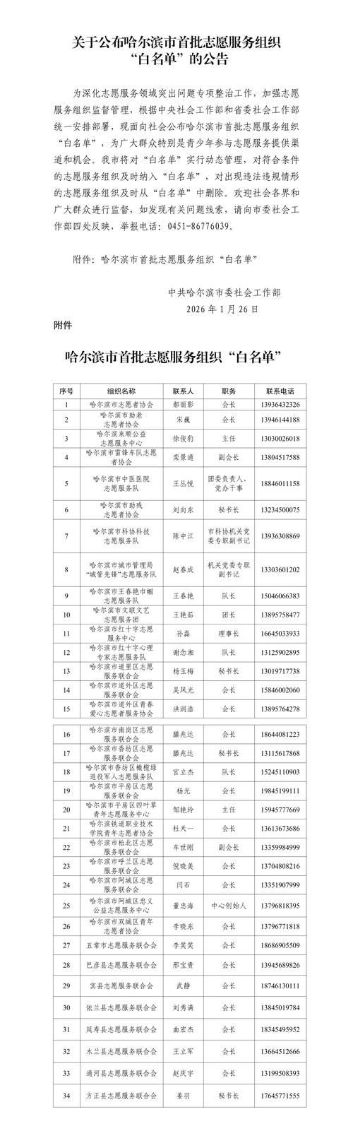 【辽宁辽阳白塔区解封标准最新公布_辽阳白塔区疫情指挥部】